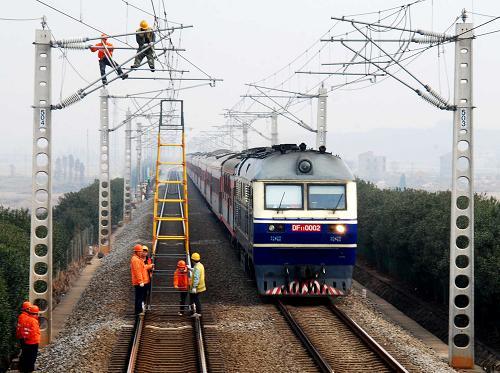 Beijing-Kowloon Railway 