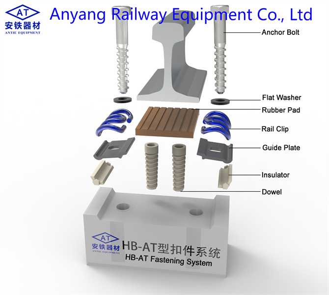 HB-AT Fastening Systems Producer - Anyang Railway Equipment
