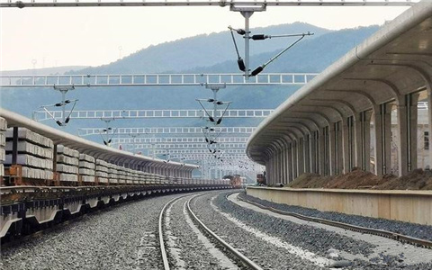 Laos Railway Project