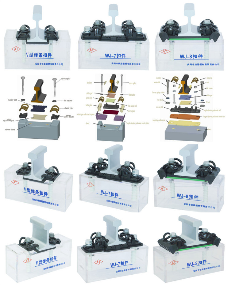 Rail Fastening Systems for High-Speed Railway Manufacturer -  Anyang Railway Equipment