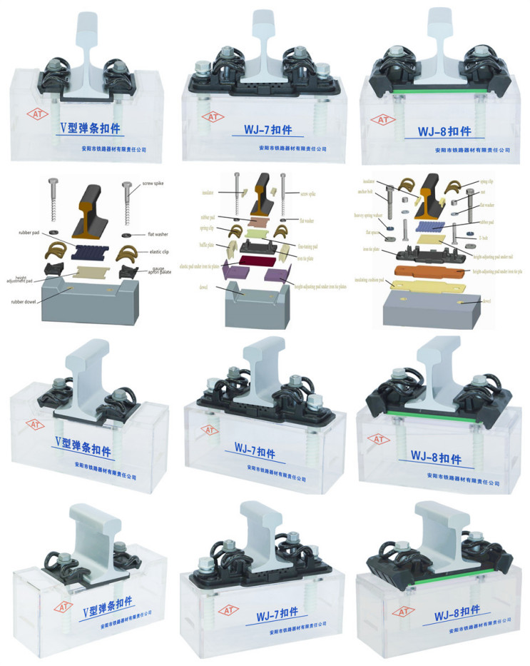 Rail Fastening Systems for High-Speed Railway Manufacturer -  Anyang Railway Equipment