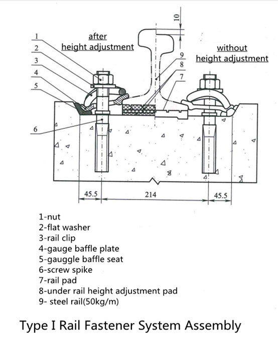 Type I Rail Fastener Sytem Manufacturer - Anyang Railway Equipment