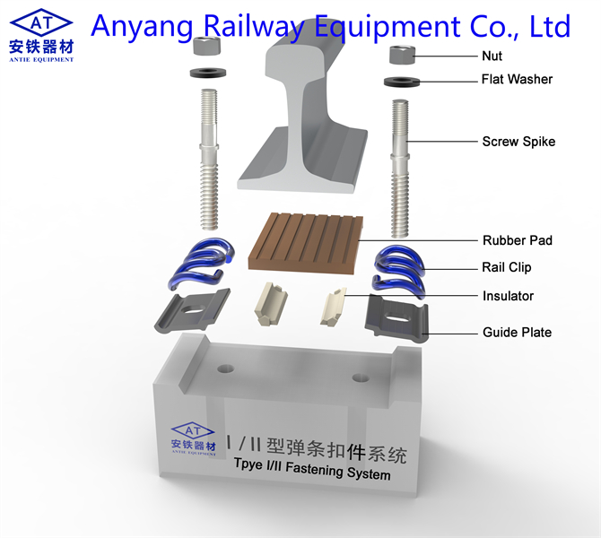 Type I Fastening Systems Factory - Anyang Railway Equipment