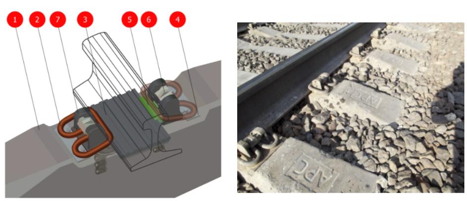 APC Intermediate Railway Rail fastener System