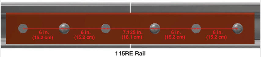 China Made 115RE-119RE Rail Joint Bars Manufacturer - Anyang Railway Equipment Co., Ltd