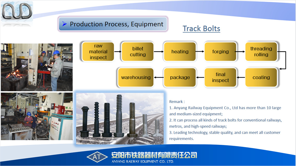 China Factory Track Bolts, Rail Bolts, Track Fasteners - High Quality