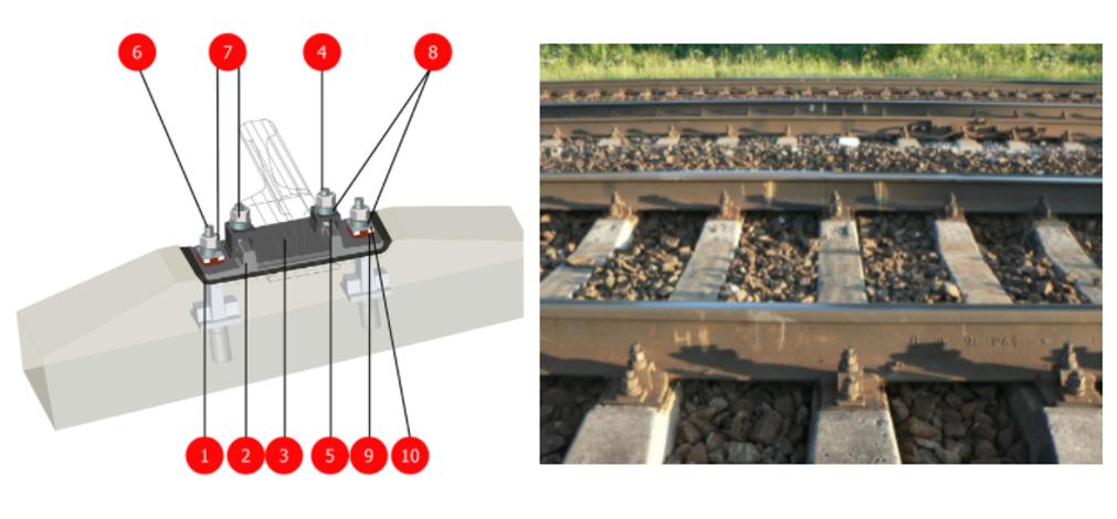 KB Railway rail fastening system