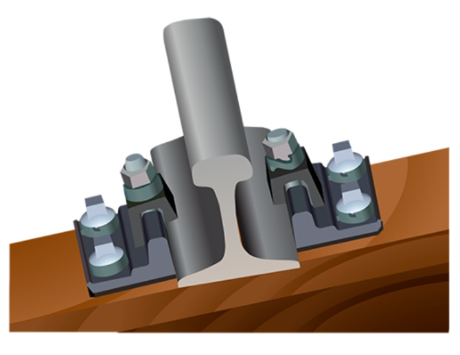 KP Railway Rail Clamp Fastener System Supplier - Anyang Railway Equipment