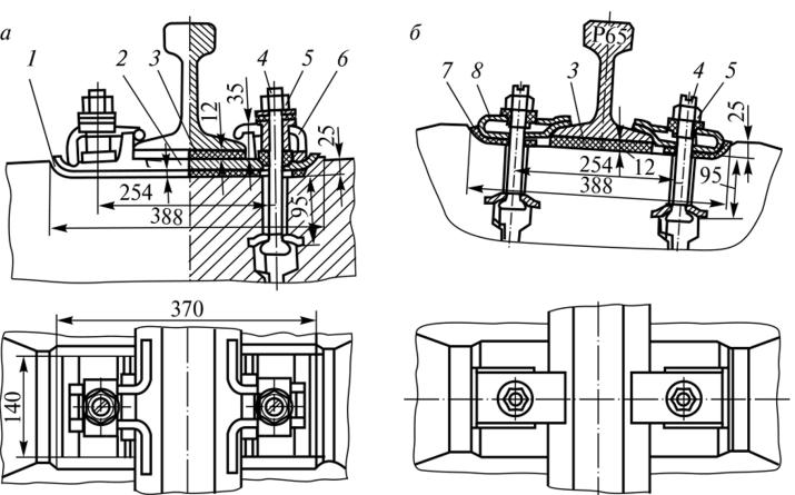 Non-lining Elastic Fastening of ZhBR for Railway