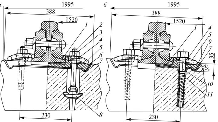 non-lining screw-dowel fastening ZhBR-65SH manufacturer - Anyang Railway Equipment