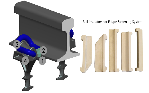 Railway Nylon Insulators for Track Fastener System Manufacturer - Anyang Railway Equipment