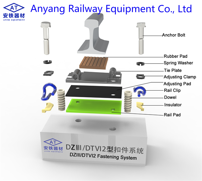 DTⅥ-2 Track Fastener System Manufacturer - Anyang Railway Equipment