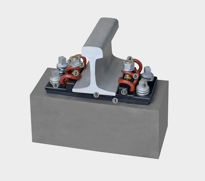 China Made SKL-12 Rail Fastening System - Anyang Railway Equipment