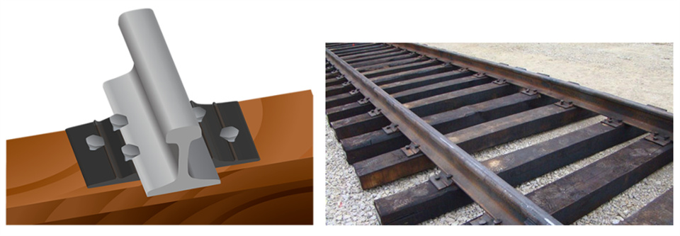 Railroad Rail Crutch Spike Fastener System