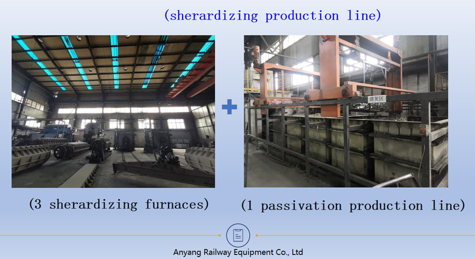 Railway Fasteners for Sherardized Manufacturer - Anyang Railway Equipment Co., Ltd