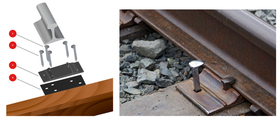 cut-track spikes for railway rail fastener system