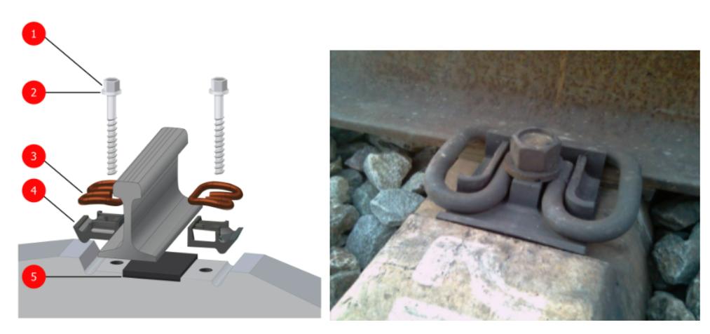 SM-1 Intermediate Railway Rail Fastener System