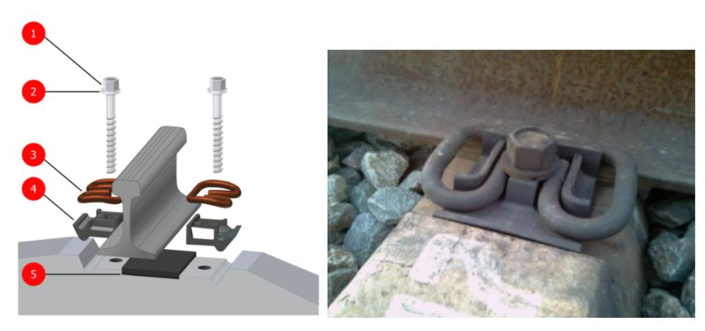 SM-1 Intermediate Railway Rail Fastener System