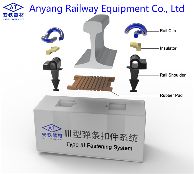 Type III Fastening Systems Manufacturer - Anyang Railway Equipment