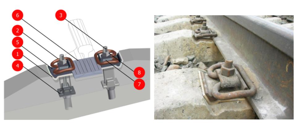 ZHBR-65 Railway Rail Fastener System