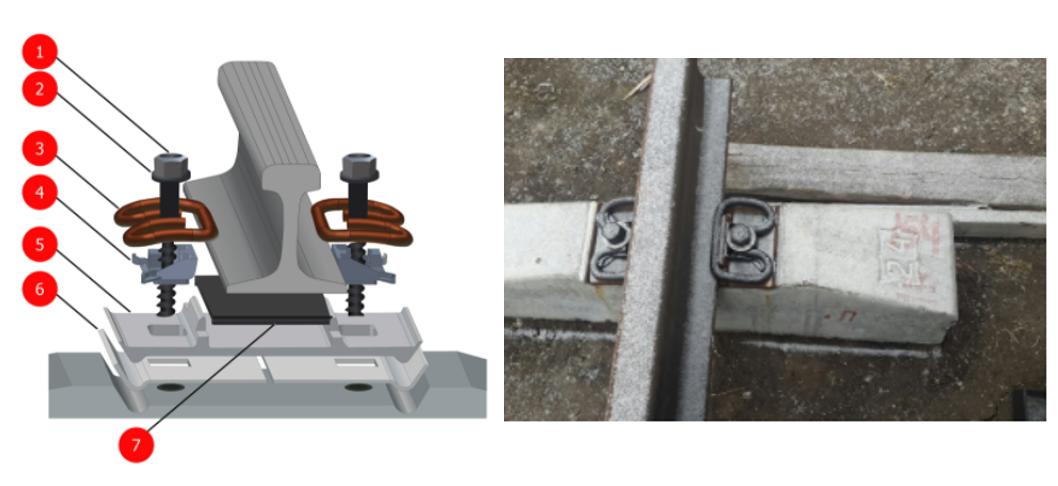 ZHBR-65SH Railway Rail Fastener System