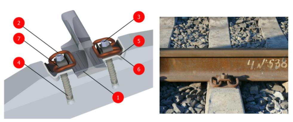 ZHBR-65 Railway Rail Fastener System